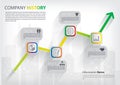 Milestone and timeline history infographic