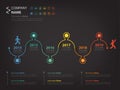 Milestone and timeline walk through concept infographic
