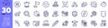 Milestone, Waterproof and Vaccine announcement line icons pack. For web app. Vector