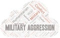 Military Aggression word cloud. Vector made with the text only.