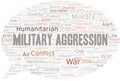 Military Aggression word cloud. Vector made with the text only.