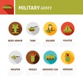 Military Army Infographic