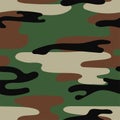Military camouflage seamless pattern. Khaki texture. Trendy background. Abstract color vector illustration. For design wallpaper,