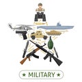 Military Equipment Design