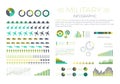 Military Infographic Vector Elements Set