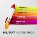 Military infographics,