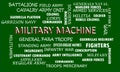 Military Machine terminology on text cloud official abstract