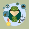 Military Man Soldier Icon