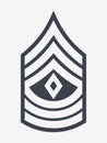 Military Ranks And Insignia. Stripes And Chevrons Of Army