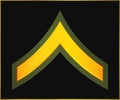 Military Ranks and Insignia. Stripes and Chevrons of Army