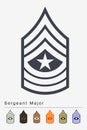 Military Ranks and Insignia. Stripes and Chevrons of Army Royalty Free Stock Photo