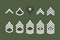 Military Ranks Stripes and Chevrons. Vector Set Army Insignia Royalty Free Stock Photo