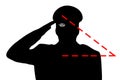 The military saluting. The hidden meaning of the gesture, the all-seeing eye. New world order