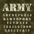 Military stencil alphabet set camouflage
