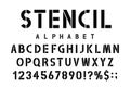 Military stencil font. Stencil alphabet with numbers in retro army style. Vintage and urban font for stencil-plate Royalty Free Stock Photo