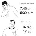 Military time format funny meme