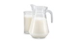 Milk -