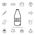 milk bank icon. Food and drink icons universal set for web and mobile