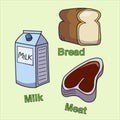 Milk, bread and meat