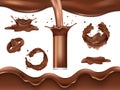 Milk chocolate, coffee beverage, splash and drops, sweet drink in glass. Shake of liquid cocoa candies, sauce waves