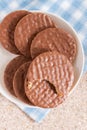 Chocolate Digestive Biscuits