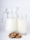 Milk and cookies -