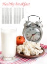 Milk, cottage cheese and alarm clock