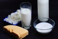 Milk and derived products