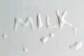 Milk drops and 