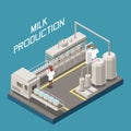 Milk Factory Concept Royalty Free Stock Photo