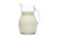 Milk. Fresh homemade milk in a jug isolated on a white background. Natural Whole Milk Royalty Free Stock Photo