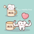 Milk is good for tooth