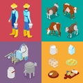 Milk Industry Production. Man with Bottle of Milk, Cow and Cheese. Dairy Product. Isometric flat 3d illustration