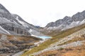 Milk Lake Niunai Hai in Yading national reserve