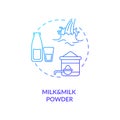 Milk and milk powder blue gradient concept icon