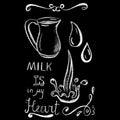 Milk pitcher white chalk on blackboard. Coffee shop or cafe menu handdrawn illustration and lettering.