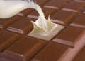 Milk pour in chocolate