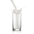 Milk is poured into a glass splash