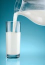 Milk pouring into glass Royalty Free Stock Photo