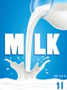Milk pouring to glass packaging deisgn
