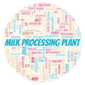Milk Processing Plant typography word cloud create with the text only. Royalty Free Stock Photo