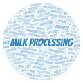 Milk Processing typography word cloud create with the text only. Royalty Free Stock Photo