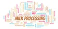 Milk Processing typography word cloud create with the text only. Royalty Free Stock Photo
