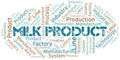 Milk Product word cloud create with text only. Royalty Free Stock Photo