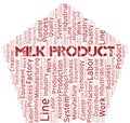 Milk Product word cloud create with text only. Royalty Free Stock Photo
