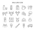 Milk products flat line icon set with yogurt, cheese, ice cream, cow, goat, milk carrier. Vector illustration