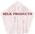Milk Products word cloud create with text only. Royalty Free Stock Photo