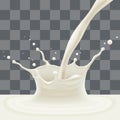 Milk Splash Design for Dairy Products