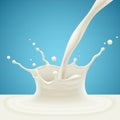 Milk splash design