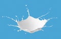 Milk splash over blue